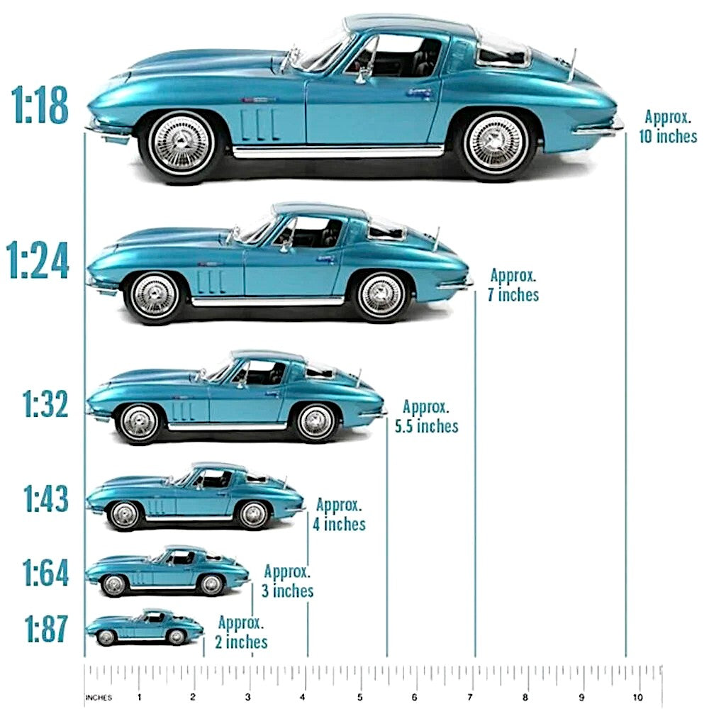 SCALE-1-64 KAAYU WORLD