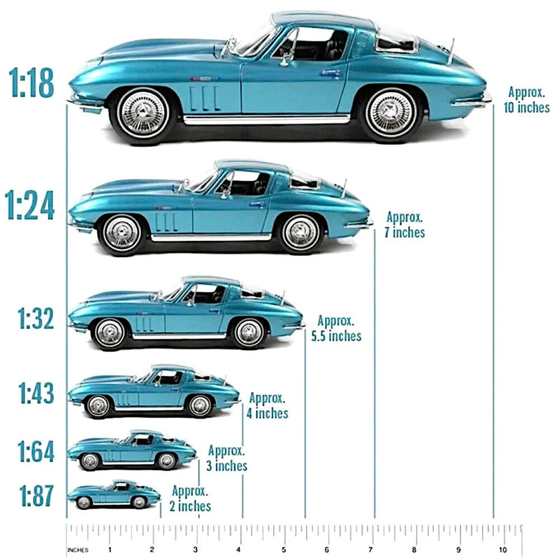 SCALE-1-64 KAAYU WORLD