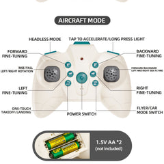 Flying Drone Car with Remote Control - Dual Mode KAAYU WORLD