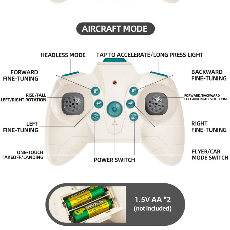 Flying Drone Car with Remote Control - Dual Mode KAAYU WORLD