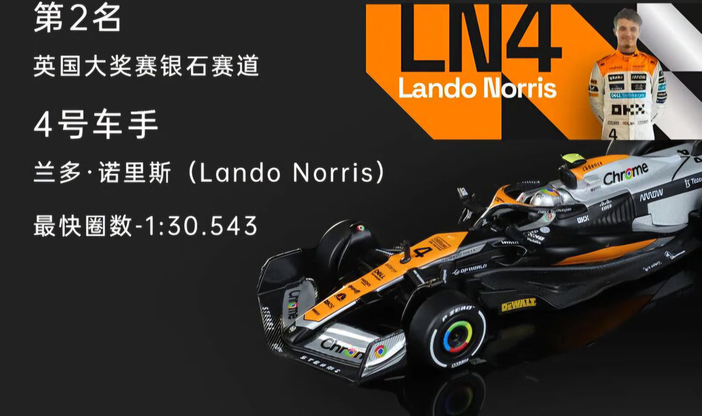 McLaren F1 UK National racing car Scale 1:43 KAAYU WORLD