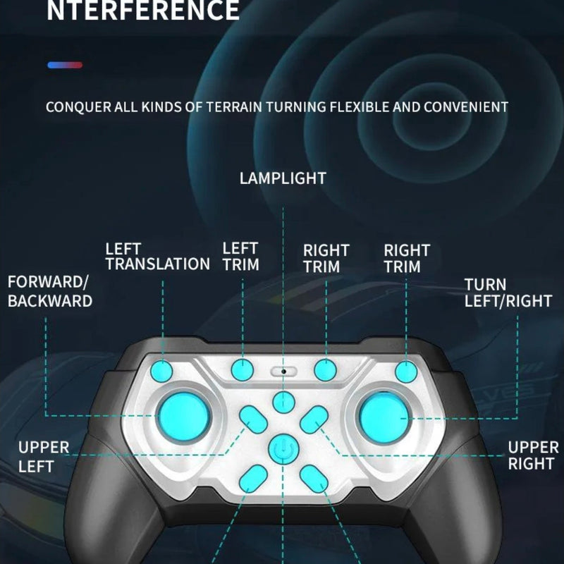 CRAZON RC 360° Drift Car Stunt Car Round Wheel Concept Car KAAYU WORLD