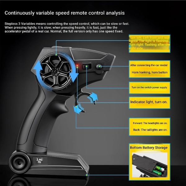 LAMBORGHINI Remote Controlled Scale 1:24 KAAYU WORLD