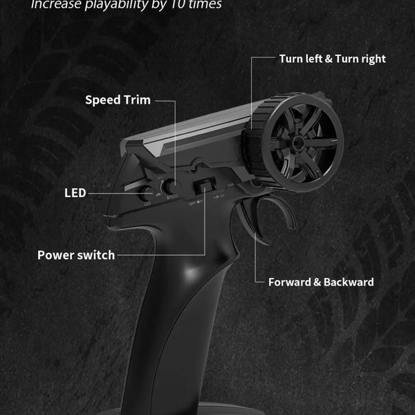 PORSCHE Drift Car Remote Controlled Scale 1:24 KAAYU WORLD