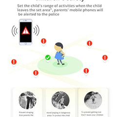 Kids Smartwatch SIMCall Location Track Child Safety